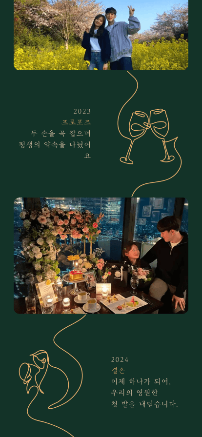 Digital Invitation Card Sample